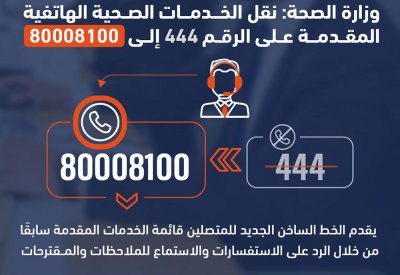 وزارة الصحة: نقل الخدمات الصحية الهاتفية المقدمة على الرقم 444 إلى 80008100