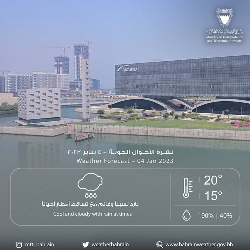 امطار طوال اليوم.. والمرور أخذ الحيطة والحذر