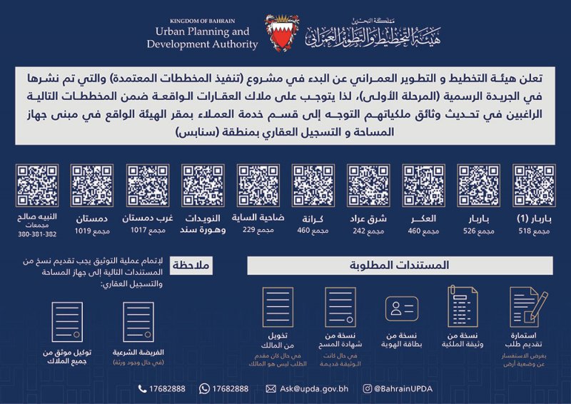 إعلان مهم للملاك في 10 مخططات معتمدة حديثاً