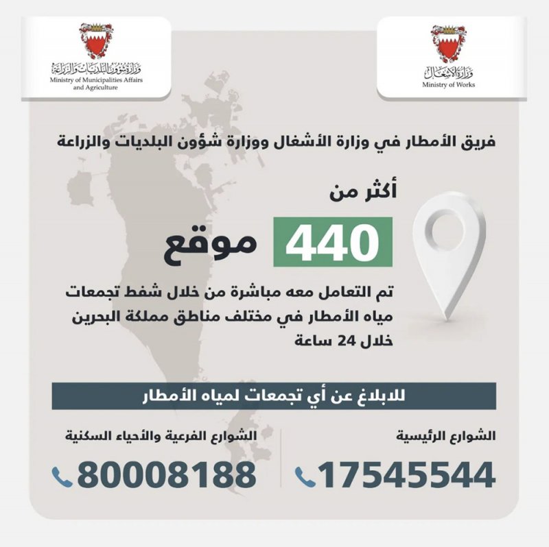 الأشغال: التعامل مع 440 موقع لتجمعات الأمطار