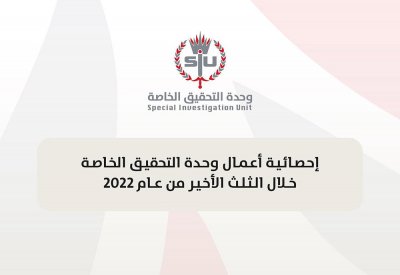 "التحقيق الخاصة": التحقيق في 25 شكوى خلال الثلث الأخير من 2022