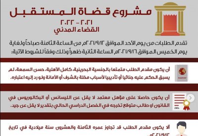 للحكاية بقية.. "قضاة المستقبل العاطلون”.. أوشكوا على الانفصال
