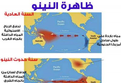 الناصر: "اللانينا" تسببت بالجفاف منذ 2020 و"تنقشع" آواخر الشتاء