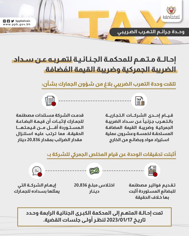 "مخلّص جمركي" يختلس الضرائب من شركة يمثلها.. و"النيابة" تحيله للمحاكمة