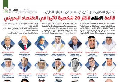 تدشين التصويت الإلكتروني لقائمة "البلاد" لأكثر 20 شخصية تأثيرا في الاقتصاد البحريني