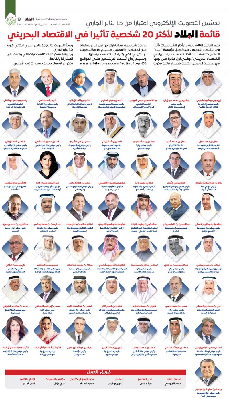 تدشين التصويت الإلكتروني لقائمة "البلاد" لأكثر 20 شخصية تأثيرا في الاقتصاد البحريني