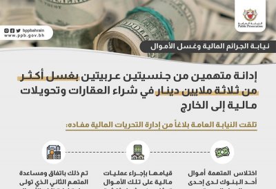 إدانة متهمين من جنسيتين عربيتين غسلوا 3 ملايين دينار