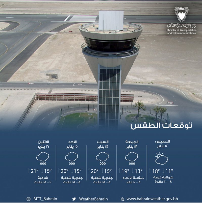 تعرف على طقس الـ"ويك اند" البارد الممطر