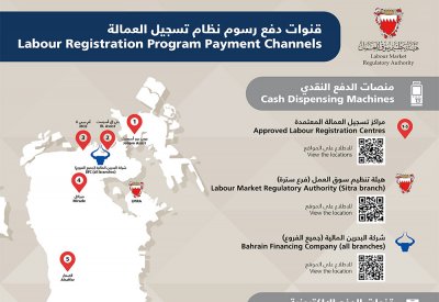 "LMRA" تفعل قنوات الدفع الالكتروني لرسوم العمالة