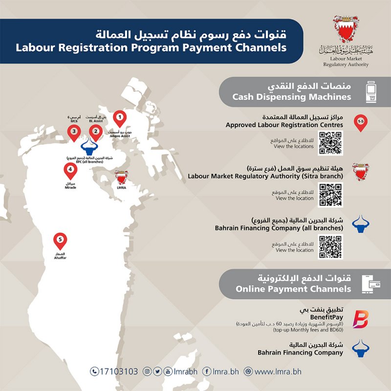 "LMRA" تفعل قنوات الدفع الالكتروني لرسوم العمالة