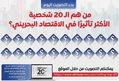 انطلاق عملية التصويت على الـ20 شخصية الأكثر تأثيرا في الاقتصاد البحريني من بين 50 شخصية بارزة
