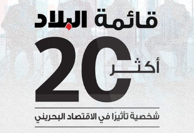بناءً على رغبة المشاركين والمصوتين تقرر تقليص مدة التصويت في مبادرة" أكثر 20 شخصية تأثيراً"