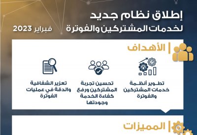 "الكهرباء" مستعدة لإطلاق نظام خدمات المشتركين والفوترة الجديد