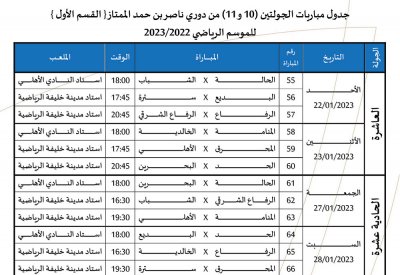 اتحاد الكرة يصدر جدول دوري ناصر متضمنا الوقت والتاريخ والملاعب