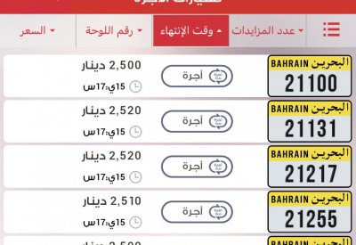 المواصلات: طرح 11 لوحة "تاكسي" بالمزاد