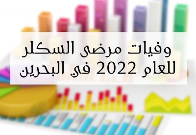 41 وفاة لمرضى السكلر في البحرين في عام 2022