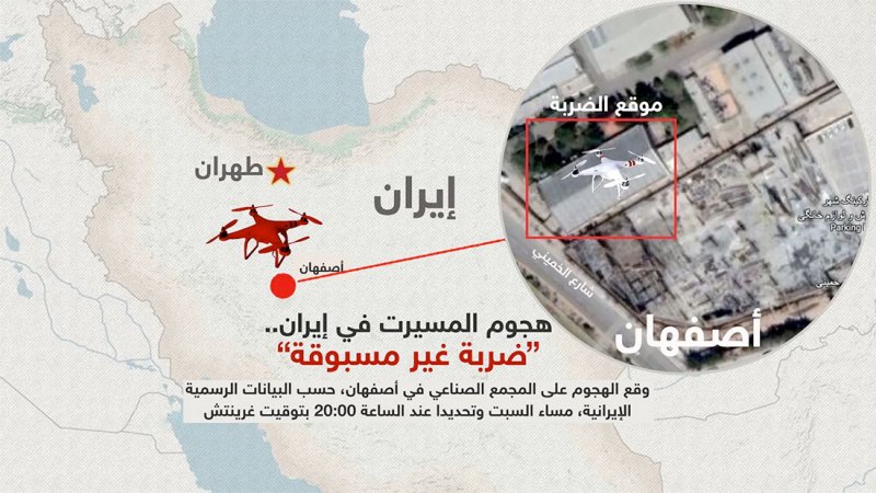 كيف تتبادل إسرائيل وإيران "الضربات" دون الانزلاق في حرب؟