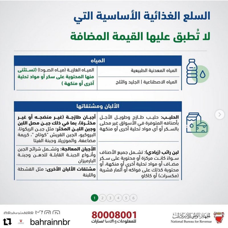 بالصور: تعرف على السلع التي لا تطبق عليها "القيمة المضافة"