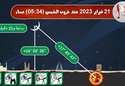 غرتان لشهر شعبان.. والحجري: الرؤية متعسرة بالعين المجردة