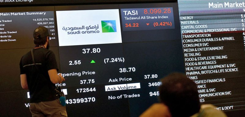 أسواق المنطقة تستهل جلسات الأسبوع باللون الأحمر