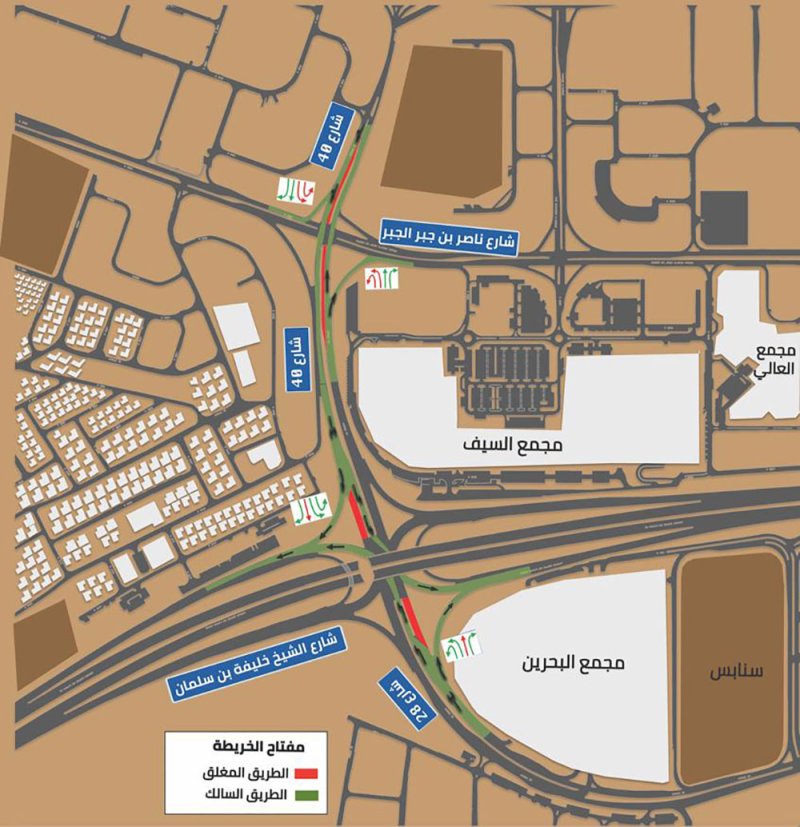 الأشغال: غلق بعض المسارات ضمن احدى مراحل الاشارة الضوئية على تقاطع السيف