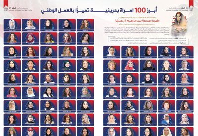أبرز 100 امراة بحرينية تميزًا بالعمل الوطني