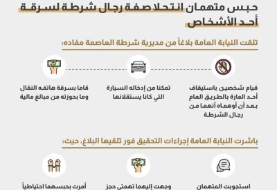 حبس متهمان انتحلا صفة رجال شرطة لسرقة احد الاشخاص