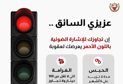 النيابة العامة توضح عقوبات تجاوز الإشارة الضوئية الحمراء.. تعرف على الحالات