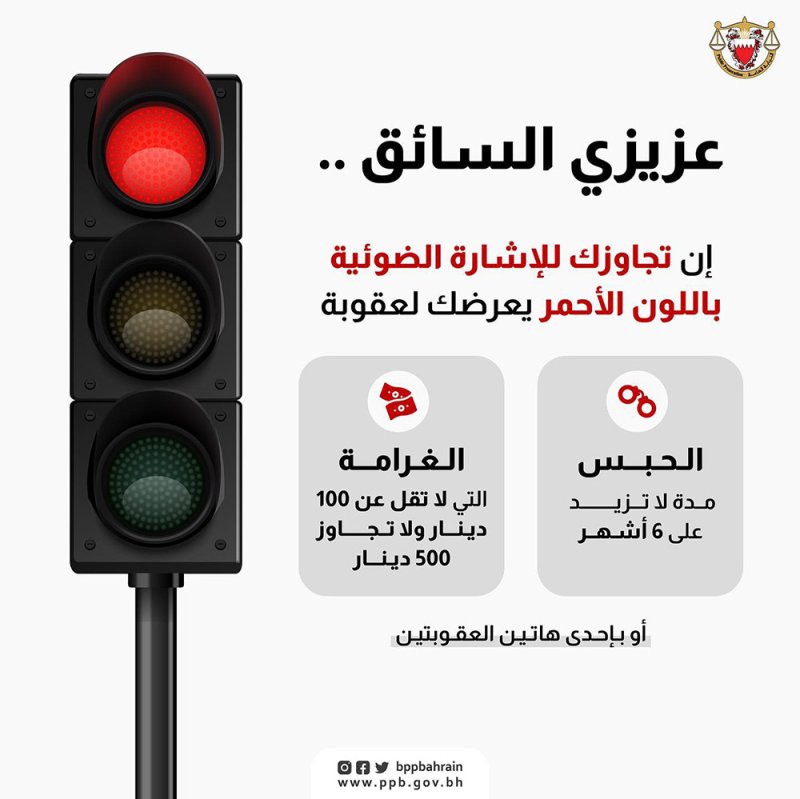 النيابة العامة توضح عقوبات تجاوز الإشارة الضوئية الحمراء.. تعرف على الحالات