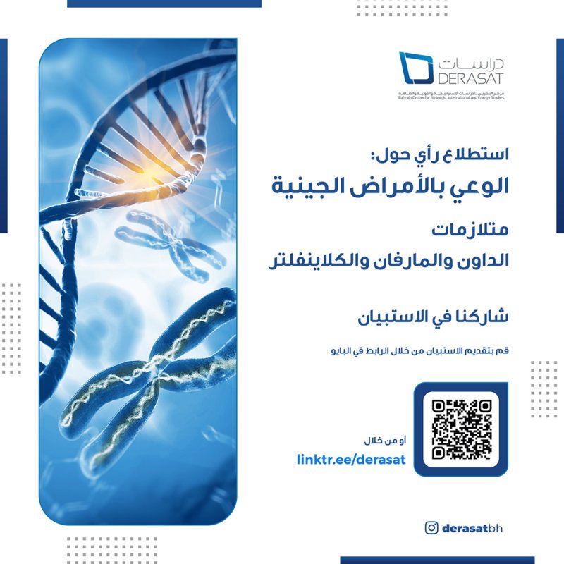 "دراسات" يجري استطلاعًا لقياس وعي المواطنين والمقيمين حول عدد من الأمراض الجينية