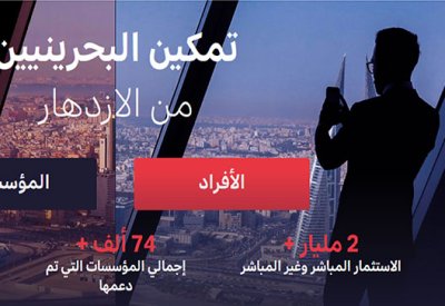 "تمكين": ملياري دينار لدعم أكثر من 74 ألف مؤسسة و118 ألف فرد
