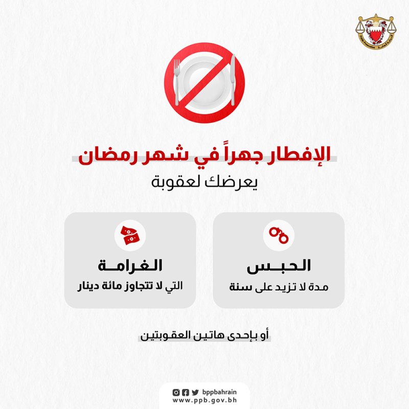 الإفطار جهرا في شهر رمضان يعرضك لهذه العقوبة