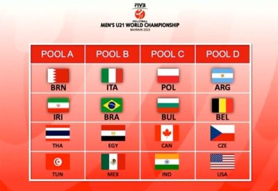 منتخب شباب الطائرة بجانب ايران وتايلند وتونس ببطولة العالم تحت 21