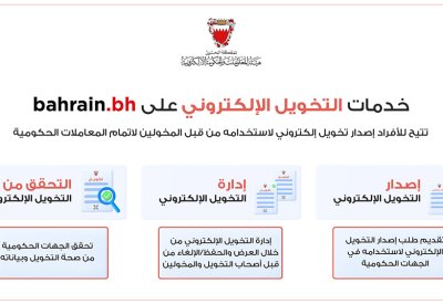 التخطيط والتطوير العمراني: إتاحة التخويل الإلكتروني لخدمات الهيئة عبر البوابة الوطنية
