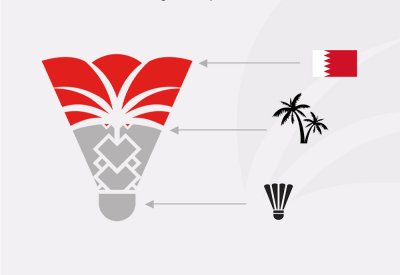 مملكة البحرين تستضيف البطولة الدولية البارالمبية للريشة الطائرة - البحرين 2023