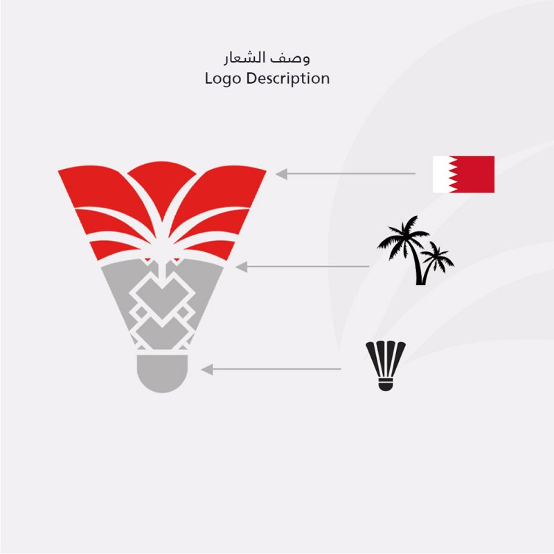 مملكة البحرين تستضيف البطولة الدولية البارالمبية للريشة الطائرة - البحرين 2023