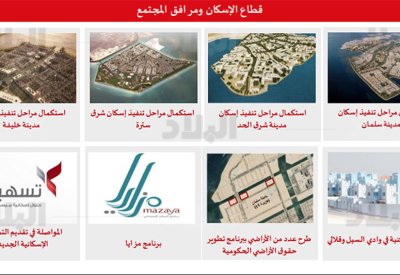 بالصور: الخطة الكاملة لتطوير قطاعات الدولة والمدرجة في ميزانية 2023 -2024