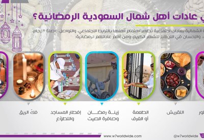 7 عادات رمضانية لأهل شمال السعودية