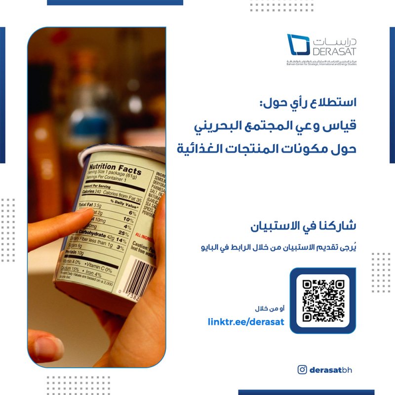 مركز "دراسات" يُطلق استطلاعًا حول الوعي بمكونات المنتجات الغذائية