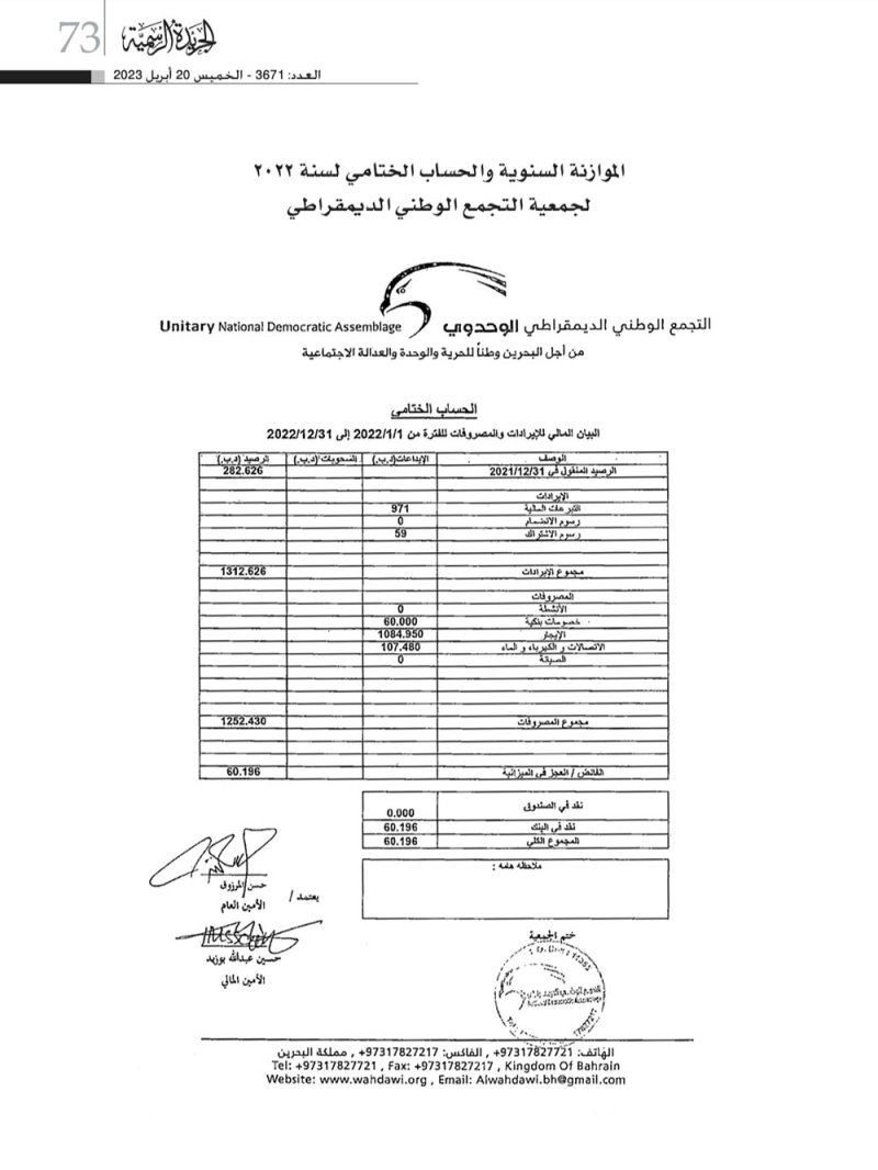 الموازنة السنوية لجمعية التجمع الوطني الديمقراطي