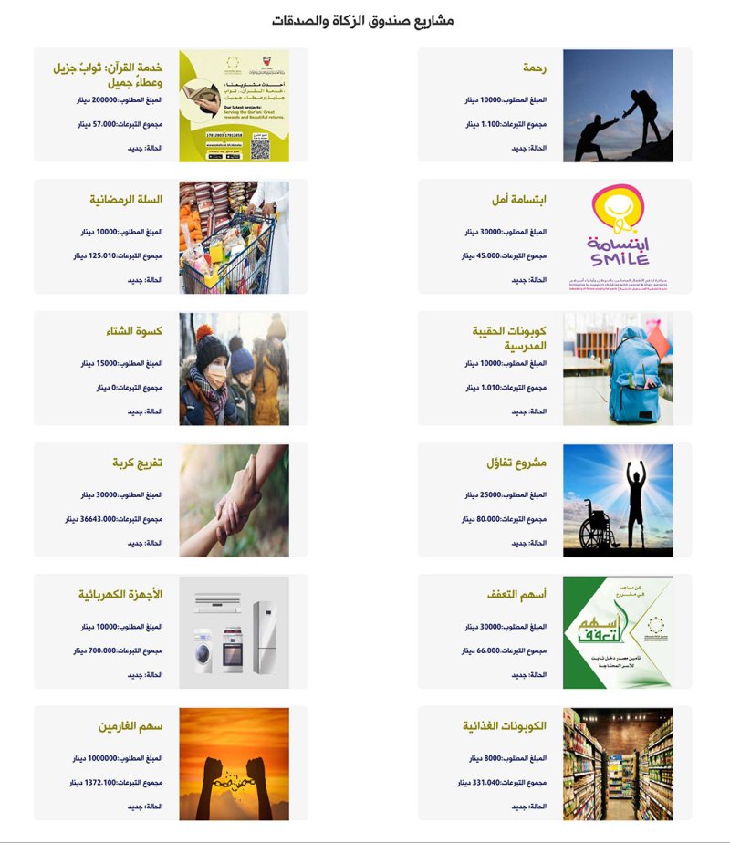 العدل: رصيد صندوق الزكاة أكثر من مليون دينار