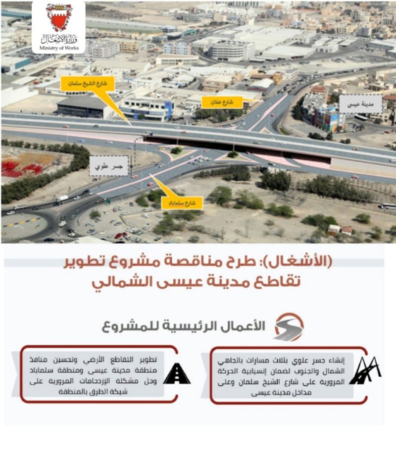 (الأشغال): طرح مناقصة مشروع تطوير تقاطع مدينة عيسى الشمالي