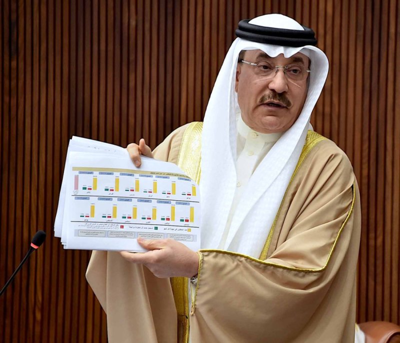 حميدان: تصل نسبة البحرنة 50% في القطاعات الجاذبة