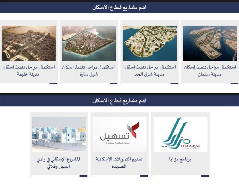 609 ملايين دينار لتنفيذ 7 مشاريع إسكانية