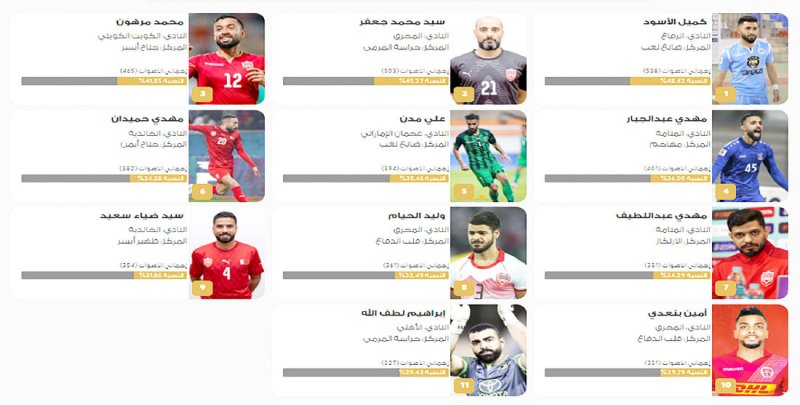 كميل “يقلب الطاولة” على حامي عرين “الذيب”!!