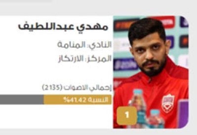 "عبداللطيف" يقصي "كميل" من الصدارة والمفاجآت مستمرة