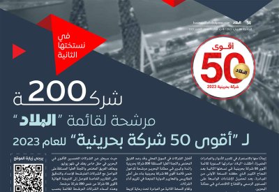 200 شركة مرشحة لقائمة "البلاد" لـ"أقوى 50 شركة بحرينية" للعام 2023