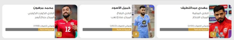 "عبداللطيف" يقصي "كميل" من الصدارة والمفاجآت مستمرة