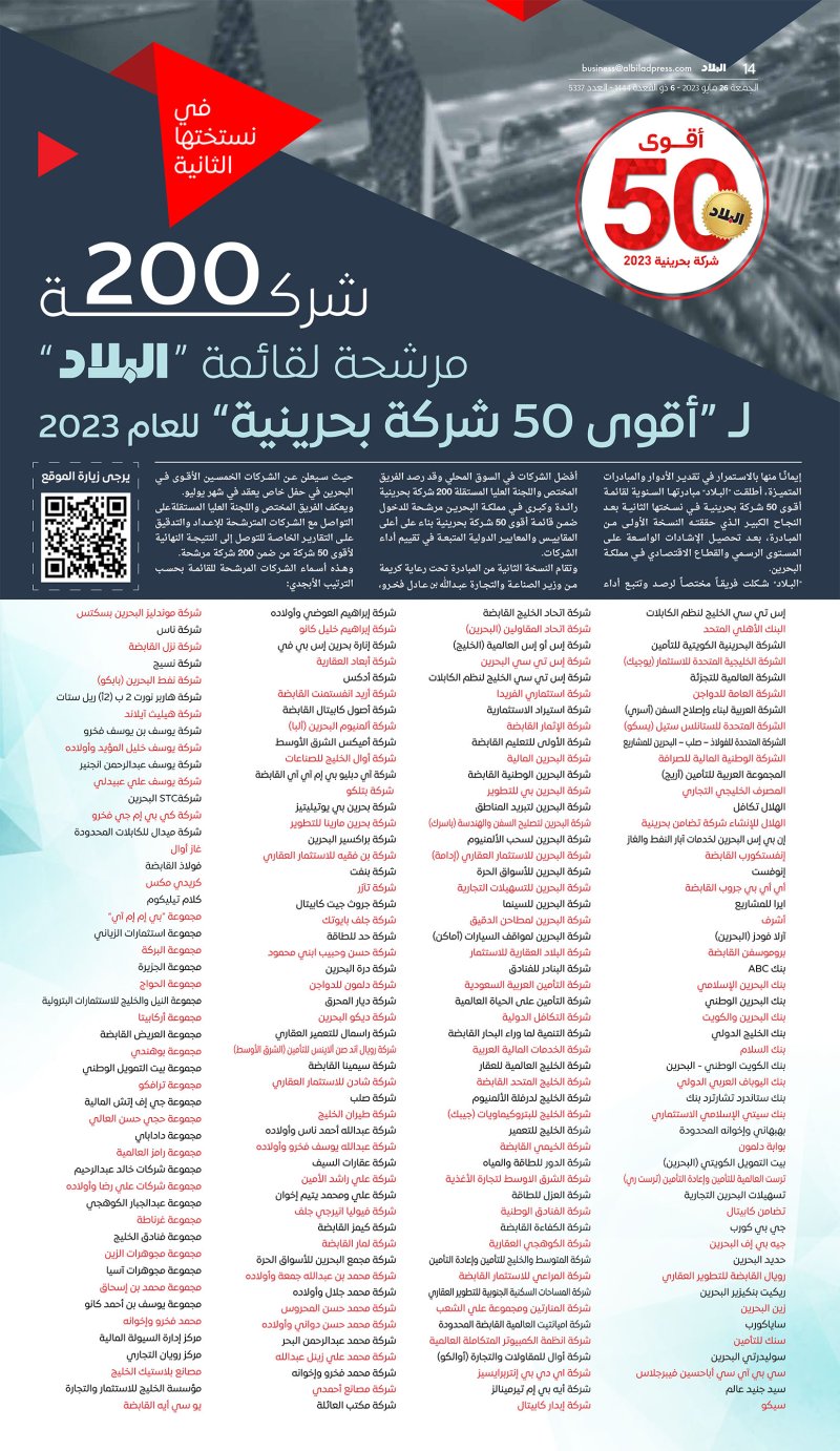 200 شركة مرشحة لقائمة "البلاد" لـ"أقوى 50 شركة بحرينية" للعام 2023