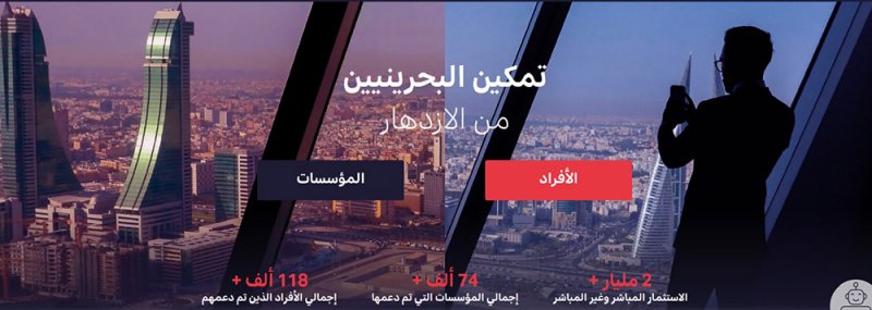 "تمكين": مليارا دينار لدعم أكثر من 74 ألف مؤسسة و118 ألف فرد